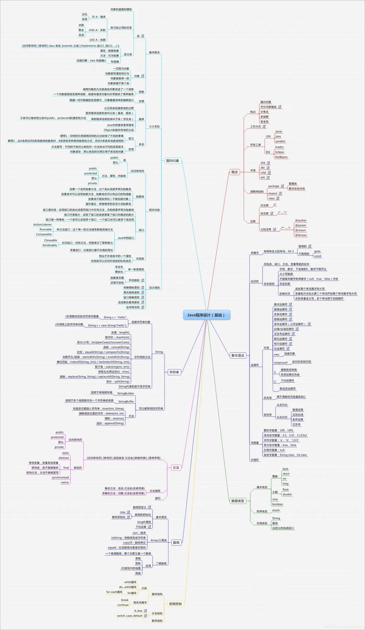 20200204105442332.png 20200204105442332.png