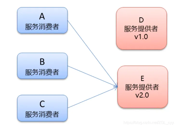 20201213135901779.png 20201213135901779.png