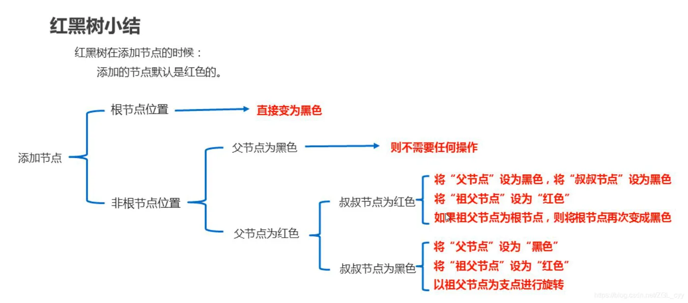 20200930194554955.png 20200930194554955.png