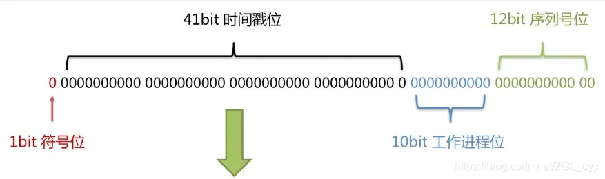 20210416133619570.png 20210416133619570.png