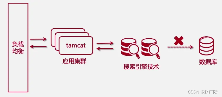 585ecea348b44767abe749f6dec712bc.png 585ecea348b44767abe749f6dec712bc.png