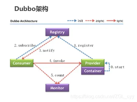 20201213135733877.png 20201213135733877.png