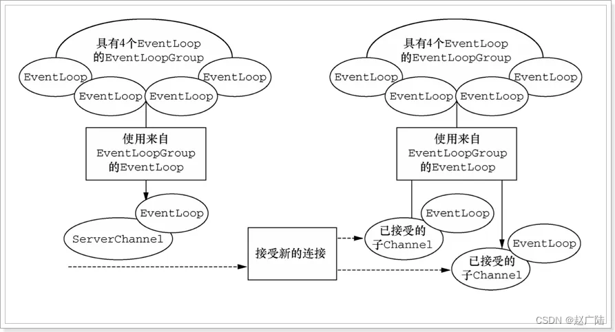 0db442fdf40942adb5ded3e5c2e70fe0.png 0db442fdf40942adb5ded3e5c2e70fe0.png