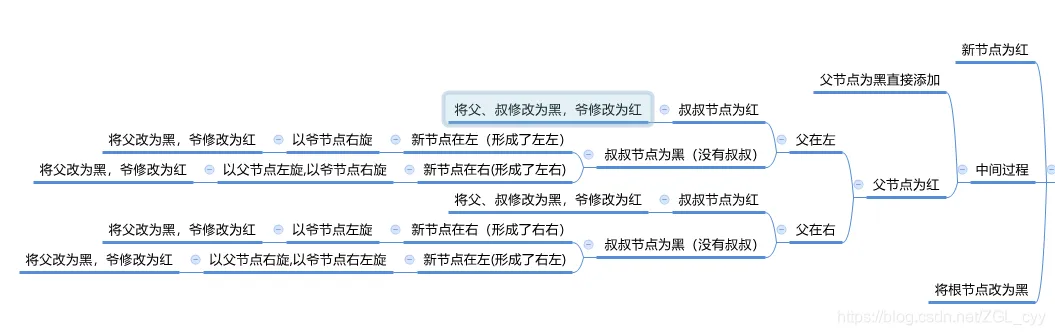 20200930191627199.png 20200930191627199.png