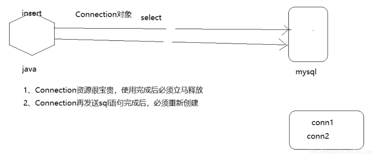 20210203173221572.png 20210203173221572.png