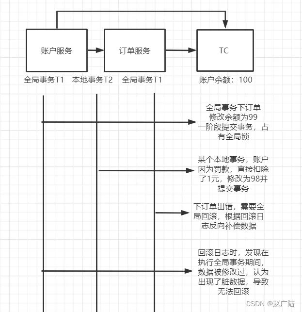 5c1aeb7f723f41fd98de5d85e8ca1f66.png