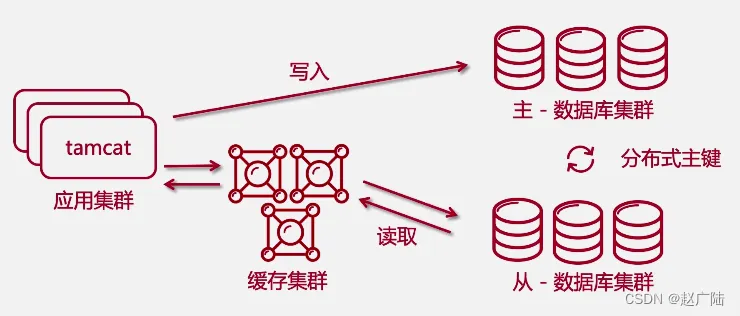 257a977e293f424e96229c1fd8ec60b9.png 257a977e293f424e96229c1fd8ec60b9.png