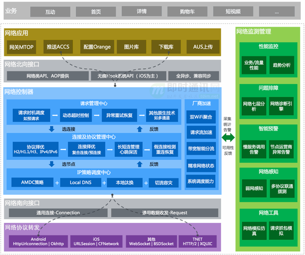 月子中心官网建设与移动端优化实操指南