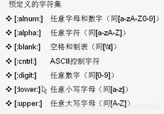 Mysql基础第十二天,用正则表达式进行搜索