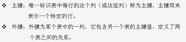 Mysql基础第十八天,链接表