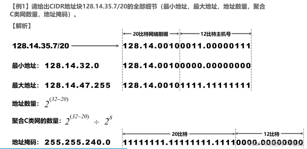 feef4164e4a947bbc0d19b23bf1e5bdd_watermark,type_d3F5LXplbmhlaQ,shadow_50,text_Q1NETiBA5rSy55qE5a2m5Lmg56yU6K6w,size_20,color_FFFFFF,t_70,g_se,x_16.png