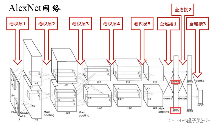 a720a27f77f25e3537fc0fa7a8b684c8_5afa6a2e980c48fc980f53f5e91c9ec9.png