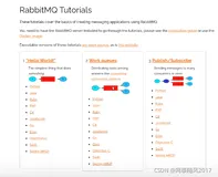 RabbitMQ消息中间件学习3：快速入门案例