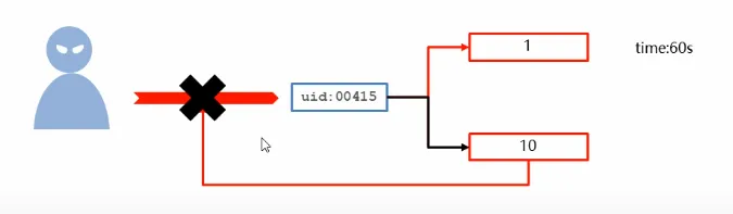 0761b10edd52308455fe059f0747f081_980689aa3a63418fac5fdf634d3f7c23.png