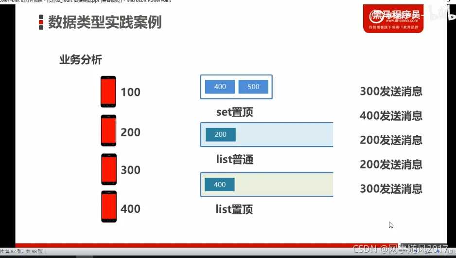 2b591f3723299bbb86f382e3c1d1a0a5_watermark,type_ZHJvaWRzYW5zZmFsbGJhY2s,shadow_50,text_Q1NETiBA572R5LqL6ZqP6aOOMjAxNw==,size_20,color_FFFFFF,t_70,g_se,x_16.png