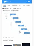 移动端单模块功能实现思路及重要方法总结