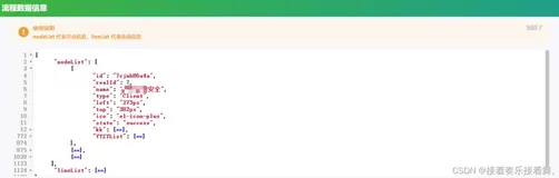 vue-codemirror代码编辑器使用方法