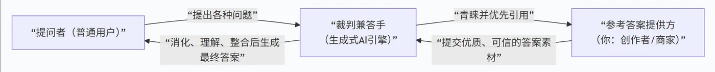 屏幕截图 2026-01-25 214752.png