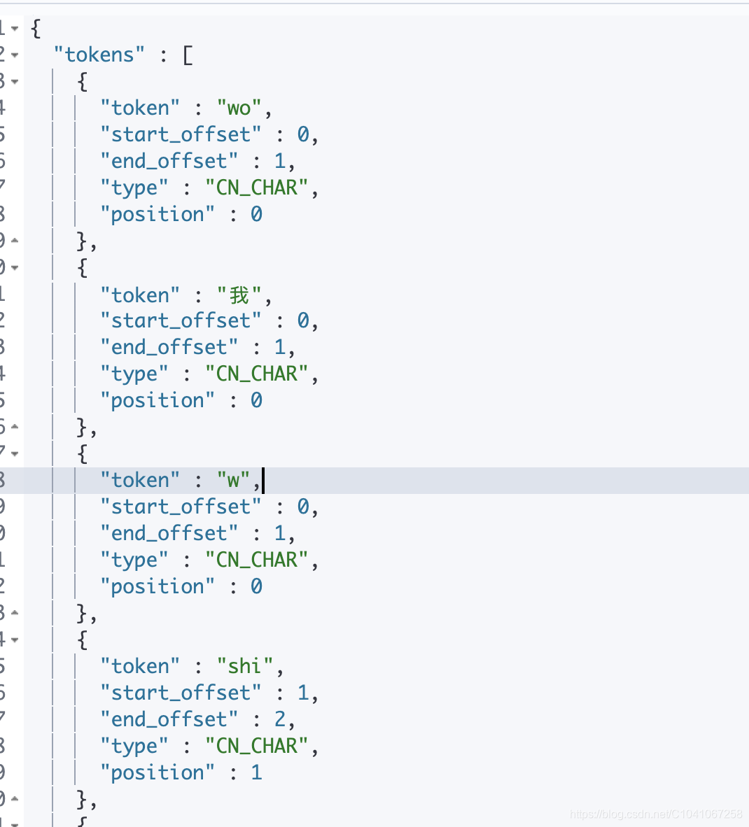 Elasticsearch+IK+pinyin自定义分词器