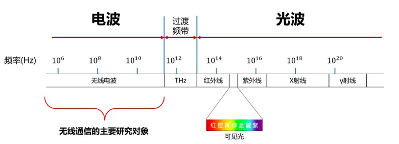 截屏2023-12-27 下午3.53.12.png