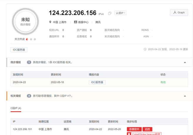 记一次异常外联事件应急响应