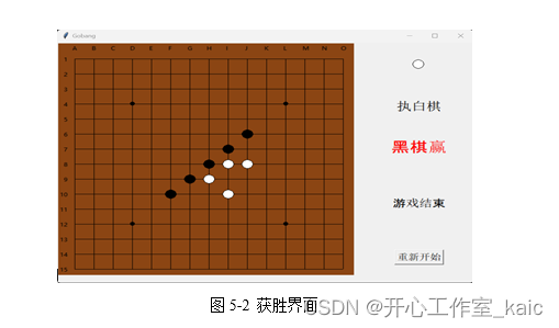 基于python五子棋的设计与实现(论文+源码)_kaic