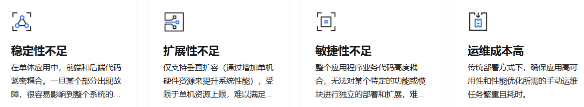 解决方案体验 | 基于阿里云高效实现前后端分离架构升级