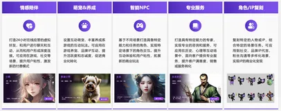 玩转通义星尘：体验定制化多样角色能力
