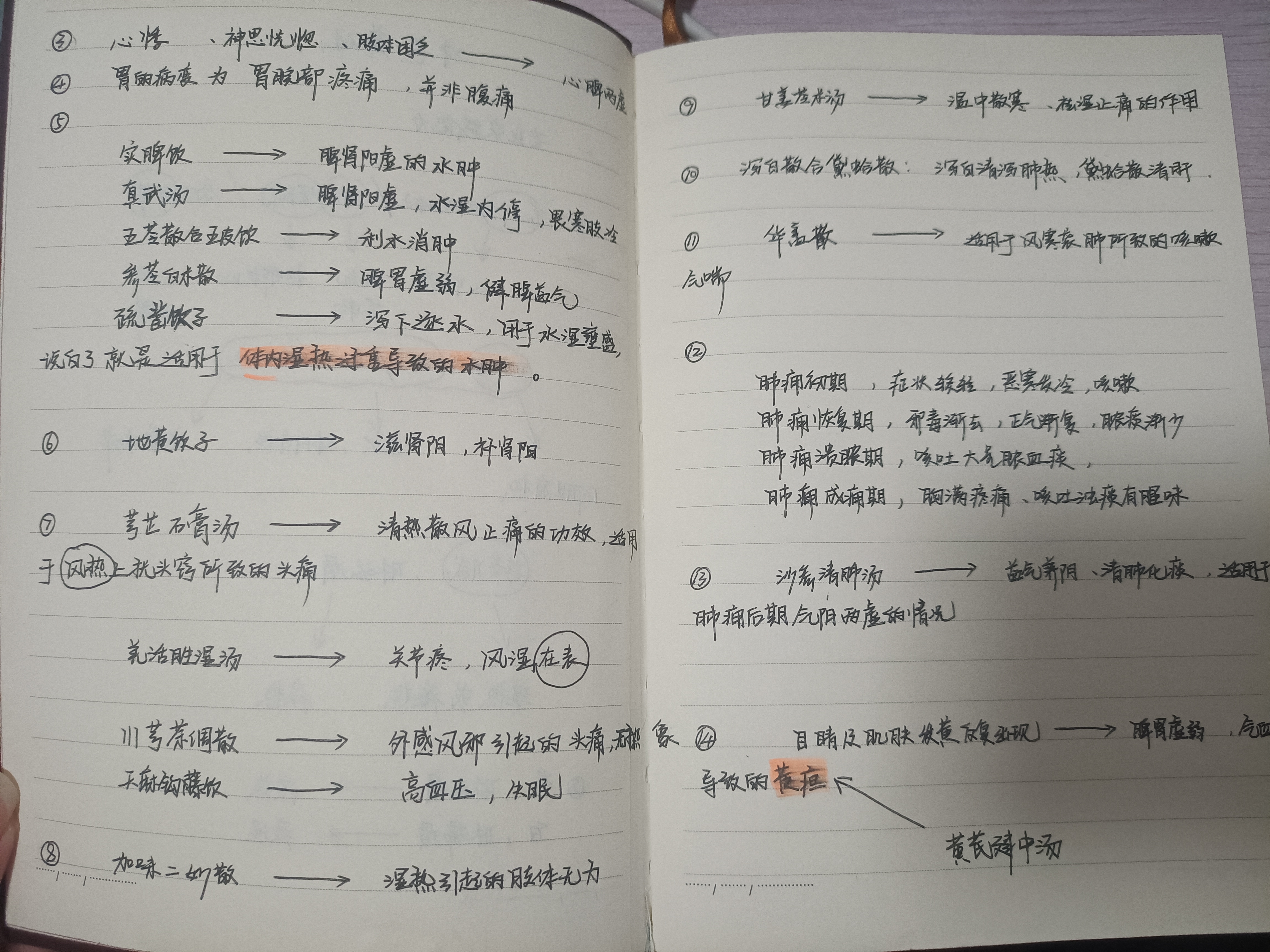 Qwen系列模型+GraphRAG/LightRAG/Kotaemon从0开始构建中医方剂大模型知识图谱问答