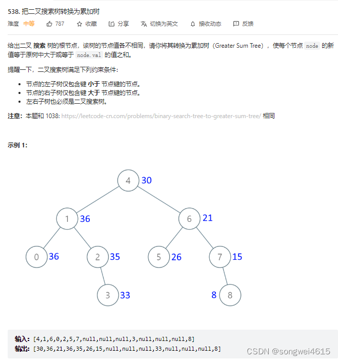 leetcode 538把二叉搜索树转换为累加树
