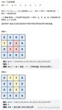 leetcode 1020 飞地的数量