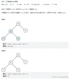 leetcode 700 二叉树中的搜索树