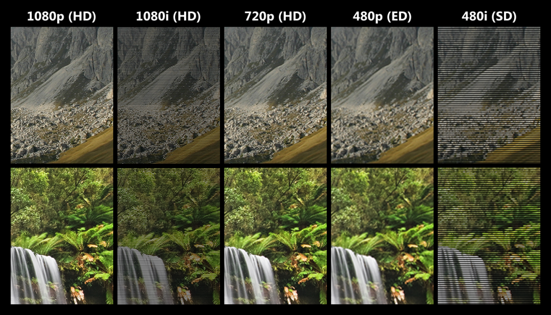 一张1080p的图片，我们可以更容易辨别出图像中的物体是山还是水。这是因为更多的像素会给眼睛更丰富的图片细节