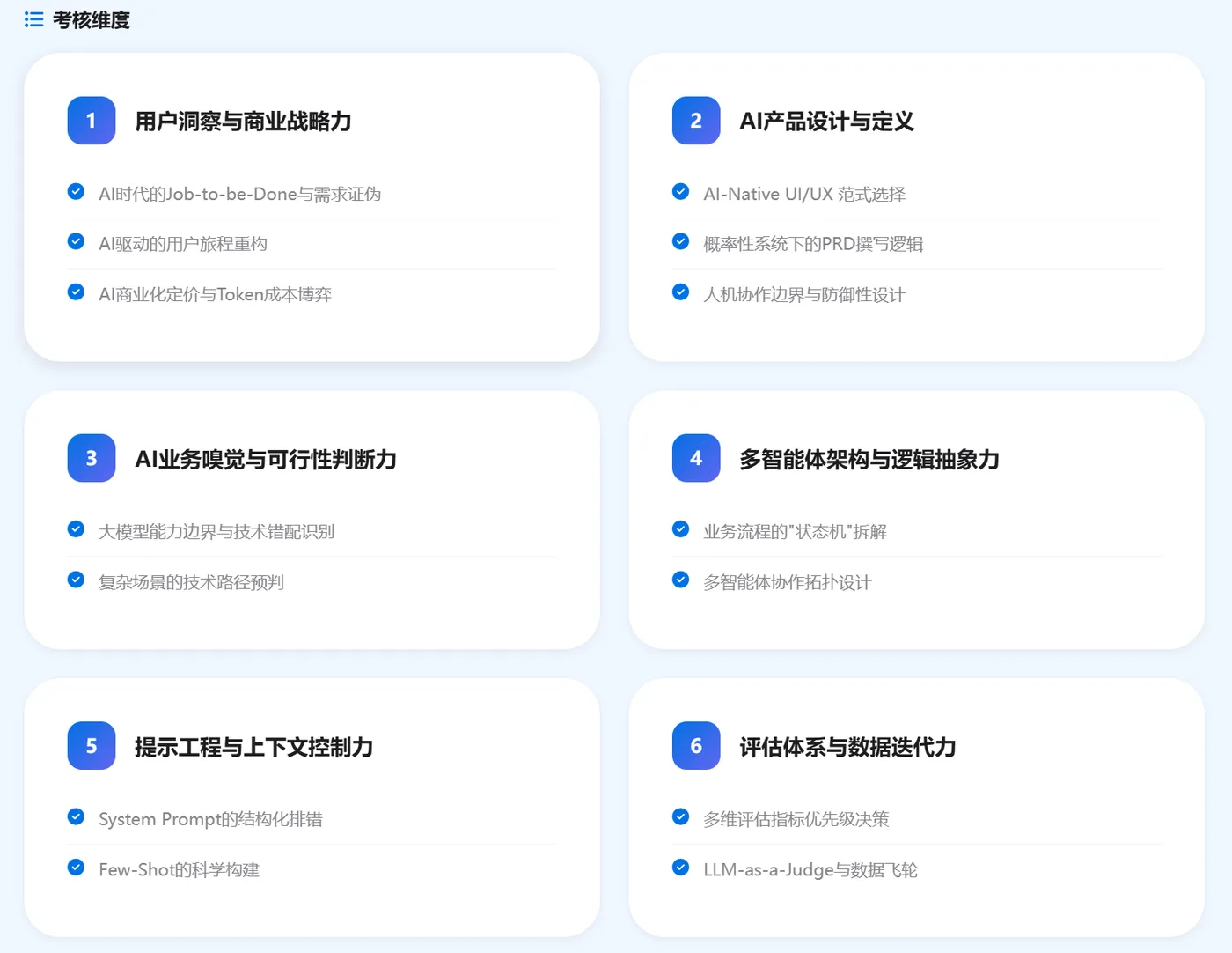 考核维度.png