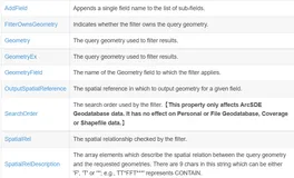 基于C#的ArcEngine二次开发38: 几何关系描述接口- ISpatialFilter 最全解析（一）