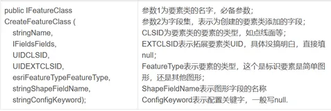 基于C#的ArcEngine二次开发50：MDB创建新要素类及“无当前记录”异常处理