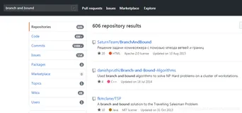 必备技能06：高效使用github的骚操作--以Branch and Bound为例