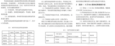 基于C#的ArcEngine二次开发26：等高线点线矛盾检查