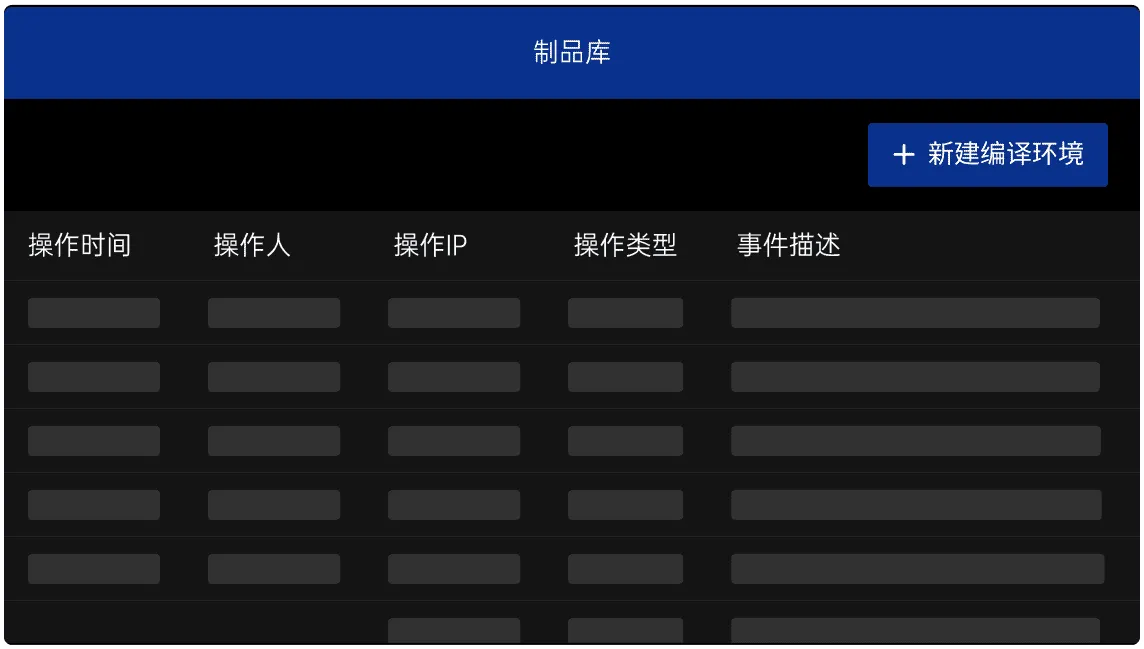 GitFox 制品库统一纳管 Docker、Helm、Maven 等制品的界面示意