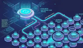 云原生时代的移动端演进：解析企业级 Mobile Agent 的端云协同架构