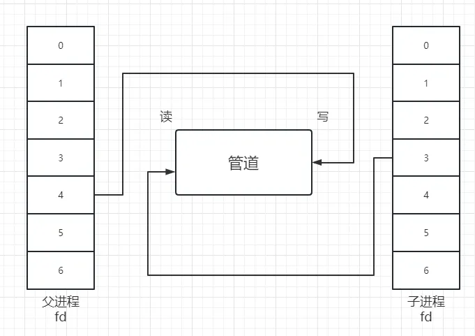 30ac1d2a2bca81861c12382a83202150.png 30ac1d2a2bca81861c12382a83202150.png