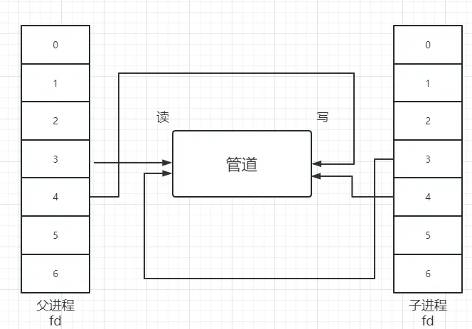 e0e83e3e2a4cdc5d0f7854d425faa0f0.png e0e83e3e2a4cdc5d0f7854d425faa0f0.png