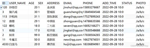 行列转换利器：Oracle pivot函数全面解析