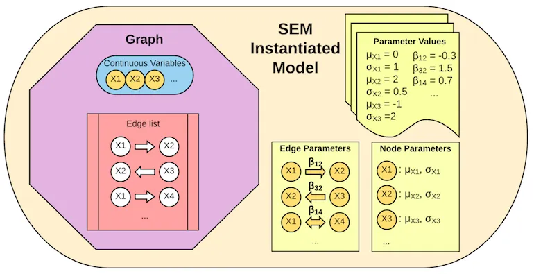 sem_im_schema.png