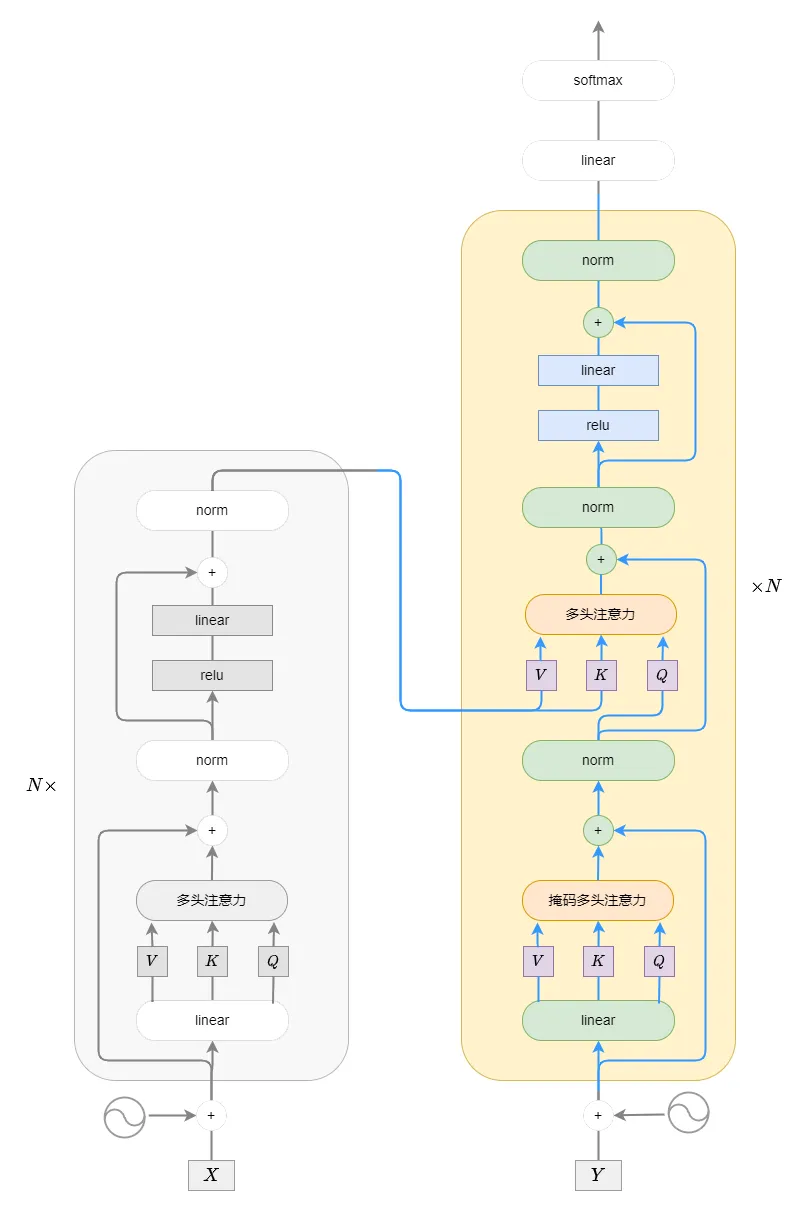 transformer (2).png