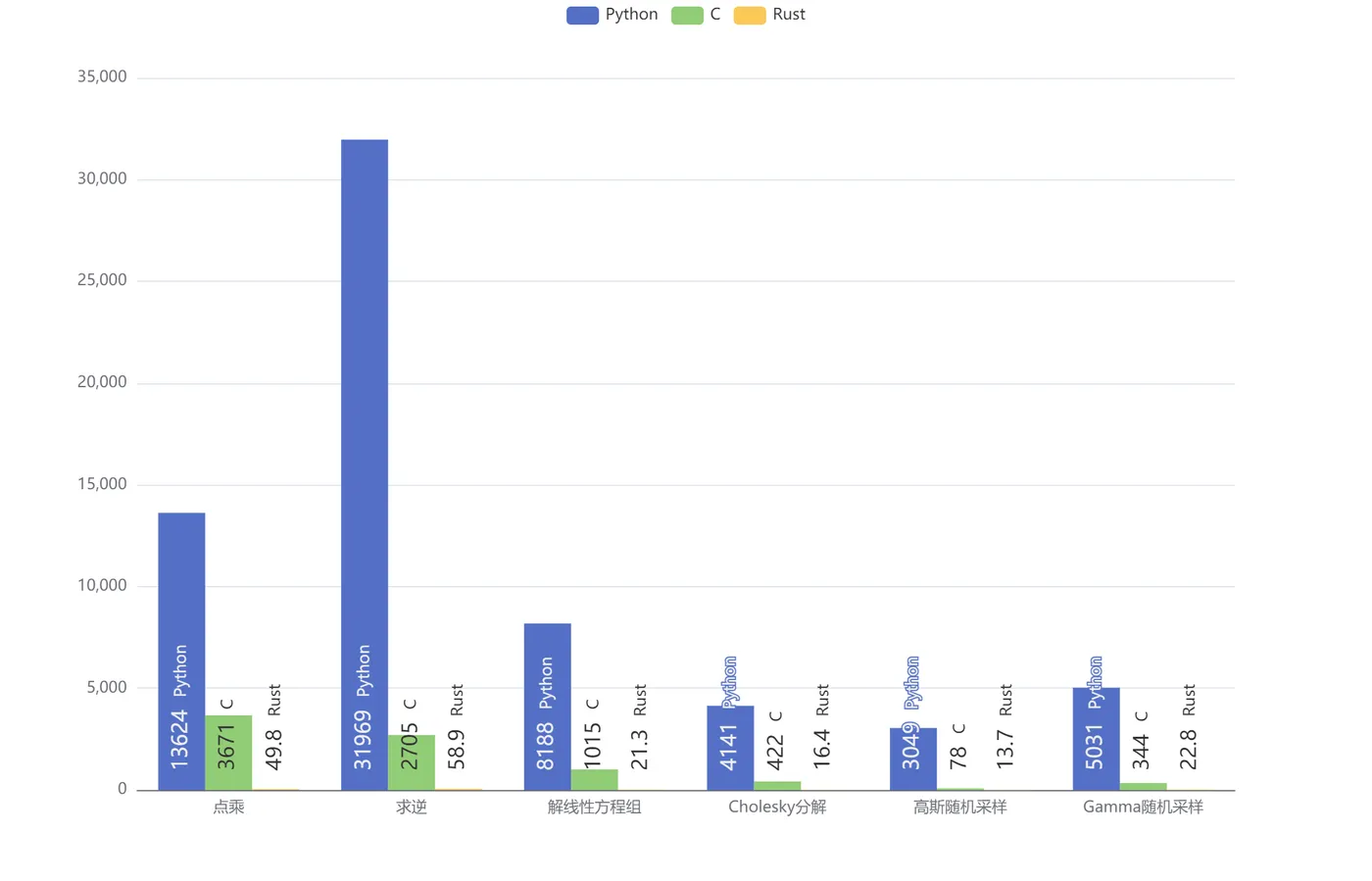 echarts.png