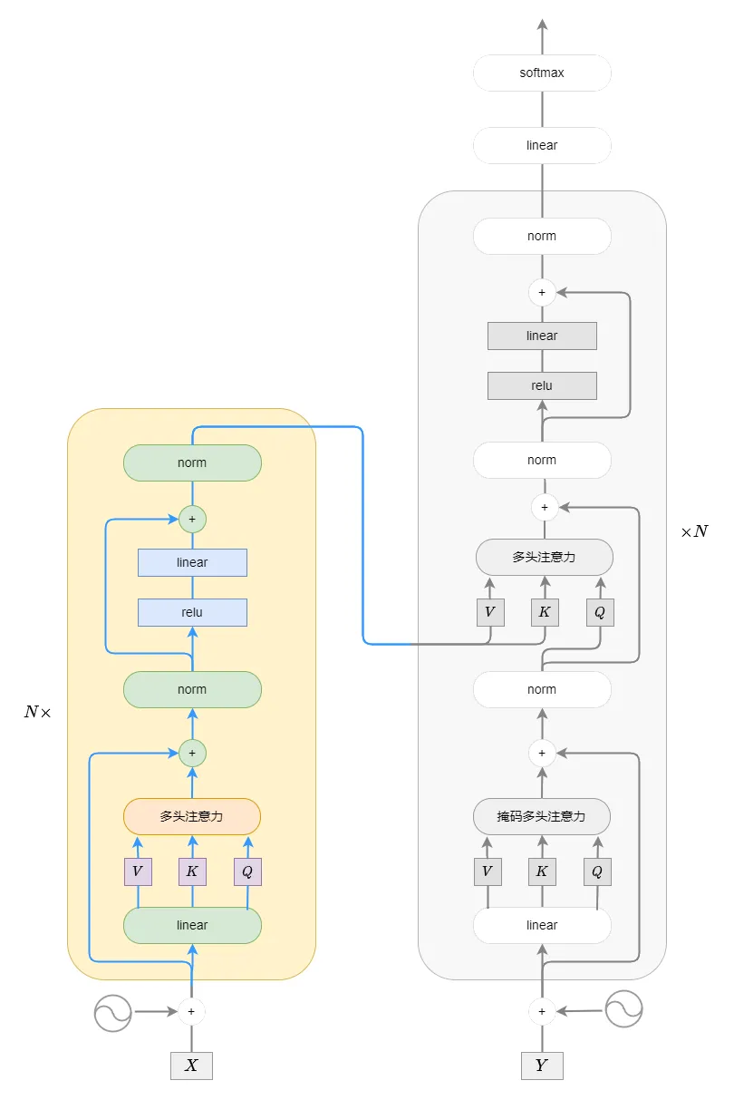 transformer (1).png