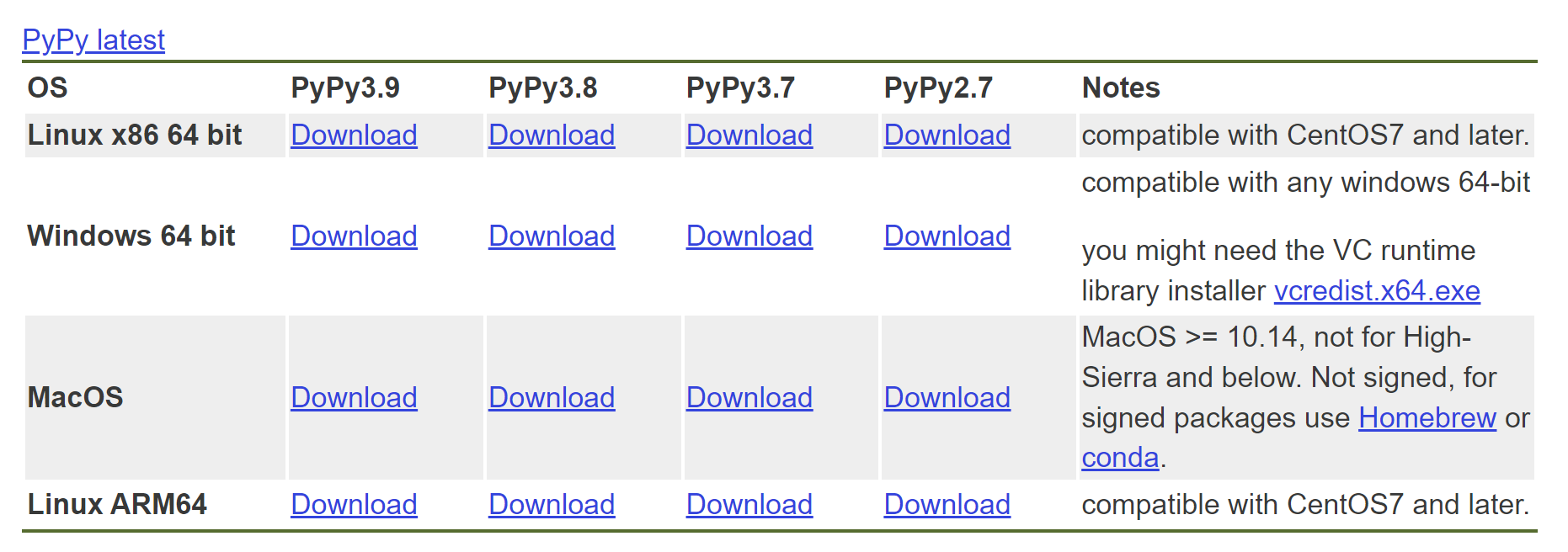 pypy_01.png