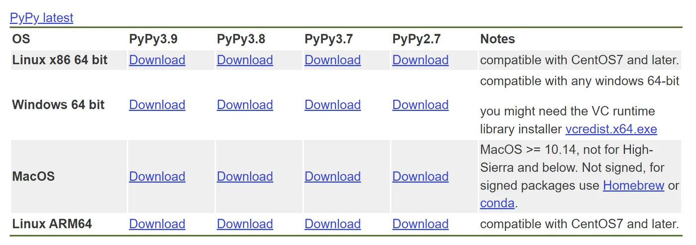 pypy_01.png